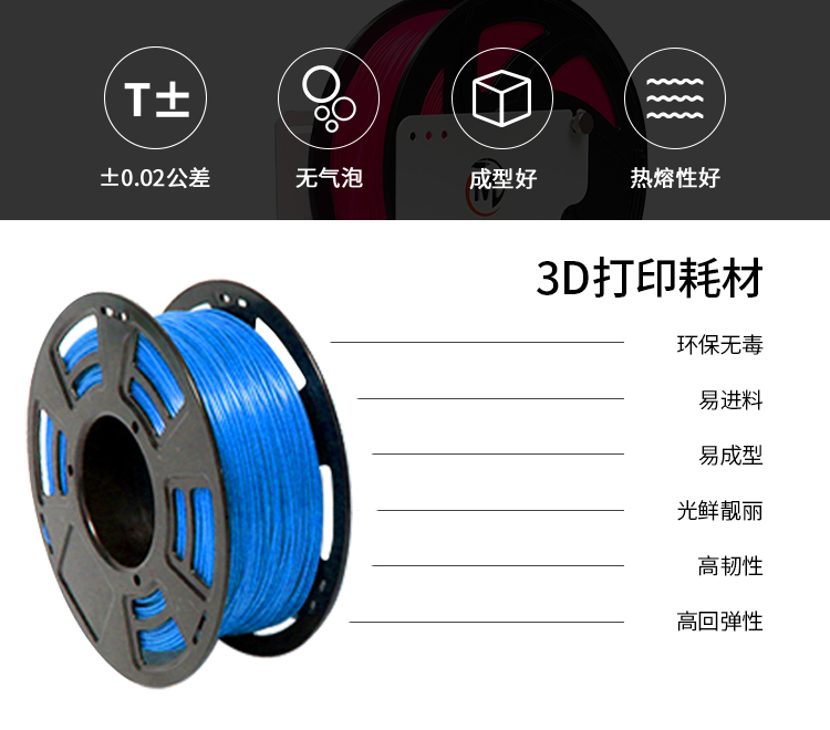 jinnianhui金年会高品质3D打印耗材(图2)